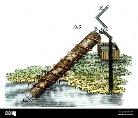 archimedes screw pump materials|oldest archimedes screw ever found.